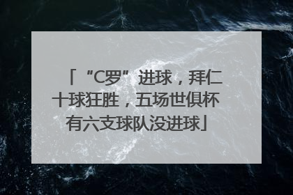 “C罗”进球，拜仁十球狂胜，五场世俱杯有六支球队没进球