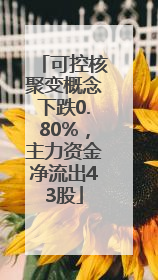 可控核聚变概念下跌0.80%，主力资金净流出43股